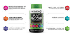 INVIGOR8 Fat Burner - 120 kapsułek